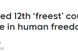 全球最自由国家榜单：加拿大位列12, 中国排在沙特和伊拉克之间