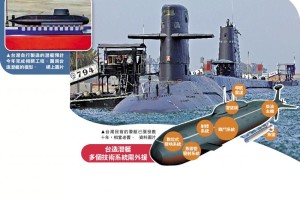 蔡炫耀政績 炮製潛艇「陸上」下水禮