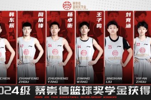 2024级蔡崇信篮球奖学金获得者揭晓，6名小球员将赴美留学