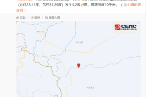 新疆和田地区策勒县发生3.2级地震，震源深度10千米