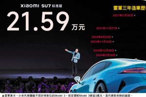 小米SU7起售價21.59萬 半小時賣5萬輛