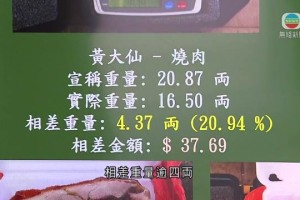 海關「放蛇」巡查燒臘店 發現七間所售賣燒臘少於宣稱重量