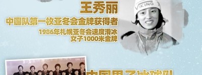 三次排名双榜第一！一图回顾中国队亚冬会历史战绩