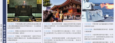 中國反應過度了嗎？　中方嚴防「鬼子」復活 反制合理合情合法