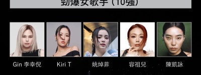 入選10強勁爆歌手　張家輝激戰新世代　姚焯菲挑戰一代天后