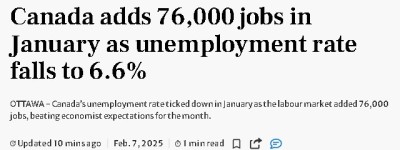 好消息！加拿大1月就业岗位意外大增失业率降至6.6%！加币回升！