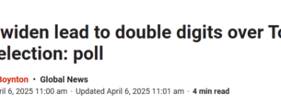 刚刚!自由党民调大幅领先12%!卡尼2000人集会外爆薅头发斗殴!