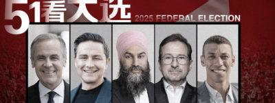 2025联邦大选：各党派华裔候选人背景扫描