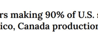 本田拟撤离加拿大：部分生产转移至美国！安省成最大受害者