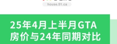 51独家发布：4月大多伦多独立屋价格暴跌23万元 公寓跌8万元