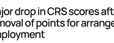 加拿大移民”大洗牌”!超8000人分数狂降+PR梦碎!这省发特别工签!