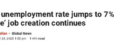 警报拉响！安省就业增速放缓，失业率7%创十年新高！
