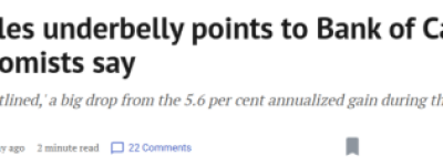 崩了!加拿大零售惨淡!经济学家集体警告:央行6月将被迫重启降息！