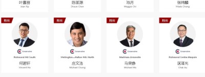 联邦大选：华人参选者成绩斐然，9人当选！