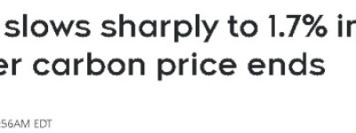 加拿大4月通胀率降至1.7%！但超市食品价格涨疯了