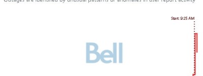 刚刚！Bell大瘫痪，多伦多、万锦、蒙特利尔网友炸锅！