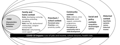 加拿大买房 我的首选会是老钱区
