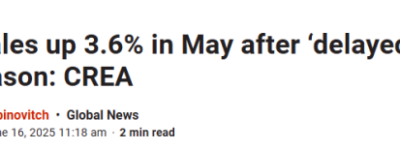 回暖!加拿大房市销量半年来首次增长,房价止跌!升温或持续到6月!