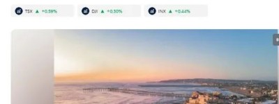 $2百万的退休金生活: 温哥华vs圣地牙哥