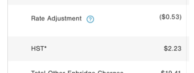 气炸！多伦多华人晒账单：用量为0，照收$50！网友：省了也白省！