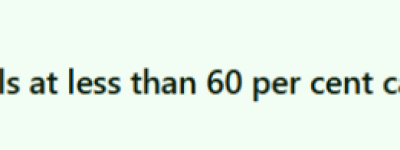 教育部长发话! 安省5所公立学校入学率不足60%, 面临关闭或合并！