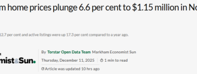 一个月贬值$8万！万锦11月房价大跌6.6%，所有房型都扛不住了