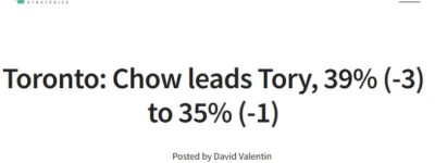 多伦多市长选情升温：邹至蕙支持率领先庄德利