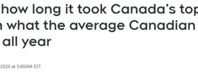 荒唐！加拿大高管只要8小时，就赚走普通人一年的工资！
