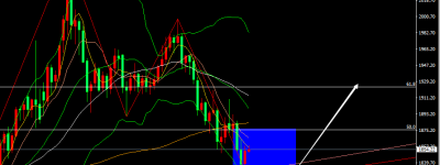 张尧浠：美鹰立场预达顶峰、黄金需待低位震荡整理后回升