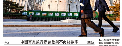 貨幣政策延續適度寬鬆