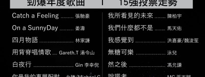 勁爆年度歌曲15首入選　姜濤陳卓賢追撃湯令山林家謙