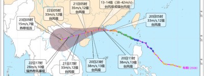 停課、停航、橙色預警！颱風「韋帕」加強為颱風級