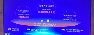 抢占未来产业｜未来产业之星大赛复赛上海开幕，120个项目角逐百万大奖