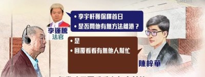 陳梓華披露黎智英曾稱不是不支持勇武 需迎合西方獲得國際支持