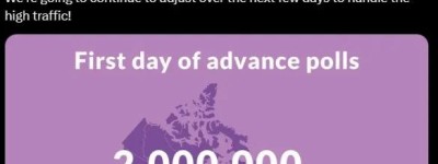 今年加拿大联邦大选50年一遇，或改变政府政治！