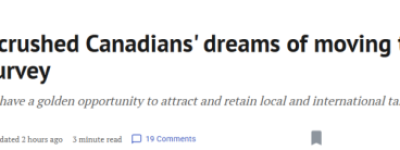 “赴美”梦碎! 加拿大52%年轻人彻底打消南下念头!人才逆向回流!