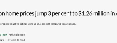 约克区4月房价按月上涨3%！独立屋均价162万元！
