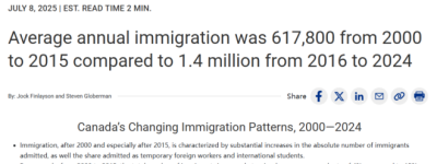 感谢杜鲁多! 加拿大在过去十年里, 移民增速翻了6倍!