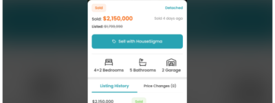 熬不住了! 多伦多又一屋主割肉: 3年血亏$40万!