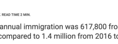 10年暴增6倍！加拿大移民PR配额三分之一被他们拿走！