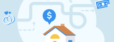 买房、出租、卖房要交多少税？新房和二手房差别在哪？