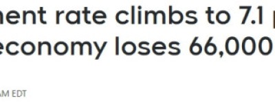 加拿大8月裁掉6.6万个工作岗位，失业率攀升至7.1%高位