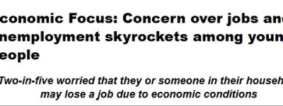 加拿大年轻人失业压力爆表！半数担心自己或家人丢饭碗