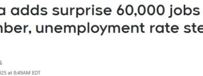 惊喜！加拿大9月新增6万个就业岗位，失业率稳在7.1%！