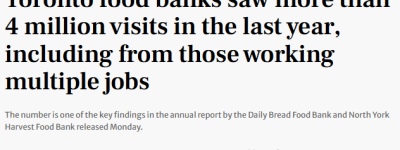 多伦多人全职工作、高学历也吃不起饭! 400万次求助破纪录
