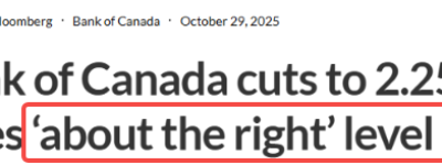 加拿大央行降息至2.25%后”喊停”! 加元应声暴涨