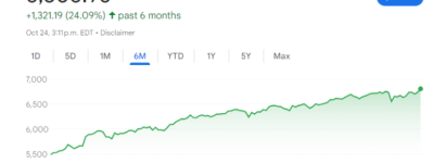 专家：“美国泡沫若破，全球都遭殃，加拿大却能挺住！”
