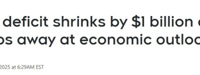 顶着关税压力，福特政府继续撒钱！安省赤字仍高达135亿！