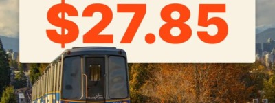 生活压力爆表 大温”生存时薪”逼近这个数 最低工资远远不够