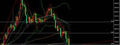 张尧浠：鲍威尔连任助力美元、黄金关注趋势线支撑力度